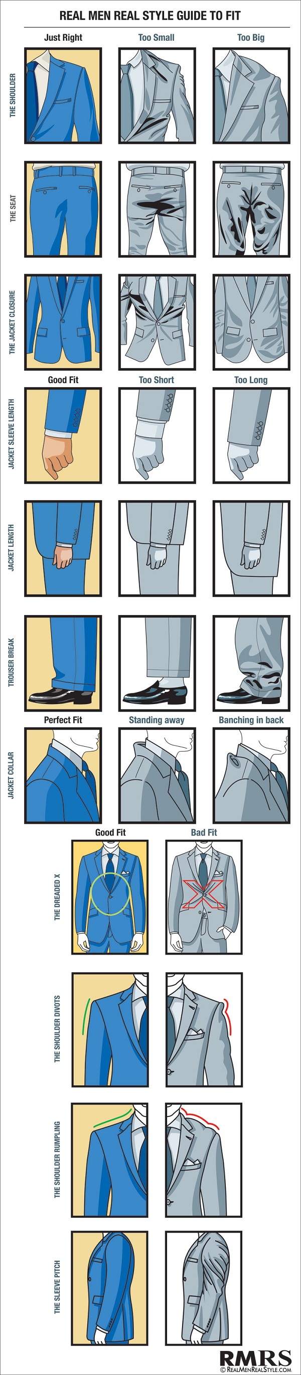 Bull Proper Fit Infographic 1-22-14